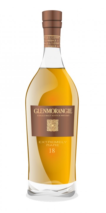 Glenmorangie Signet - The Good Stuff